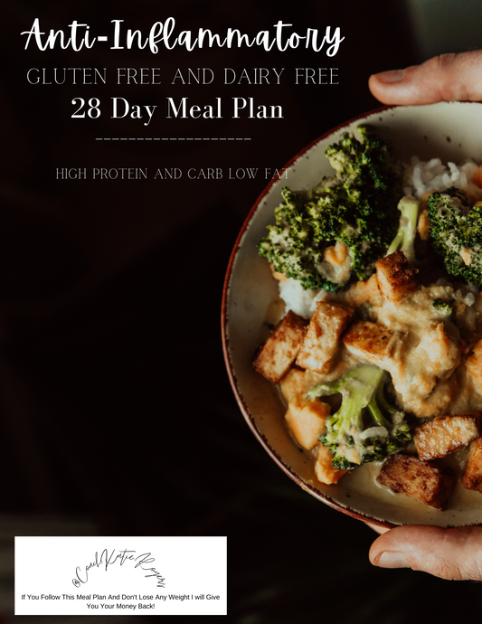 28 Day Anti-Inflammatory Meal Plan