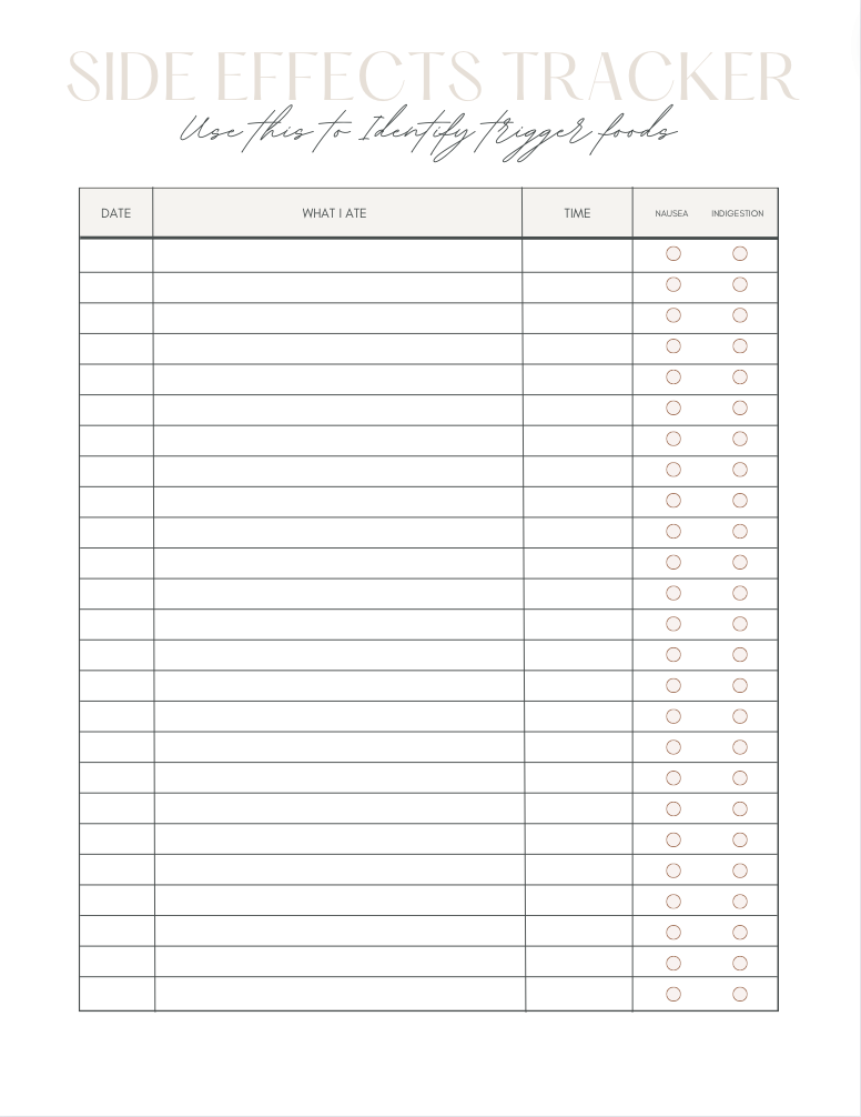 Semaglutide 28 Day Guide